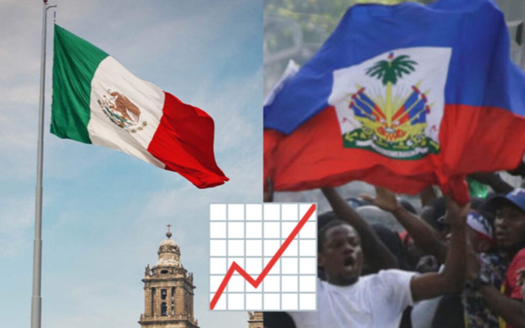 Banco Mundial alerta: México se estancará en 2025 bajo el gobierno de Morena