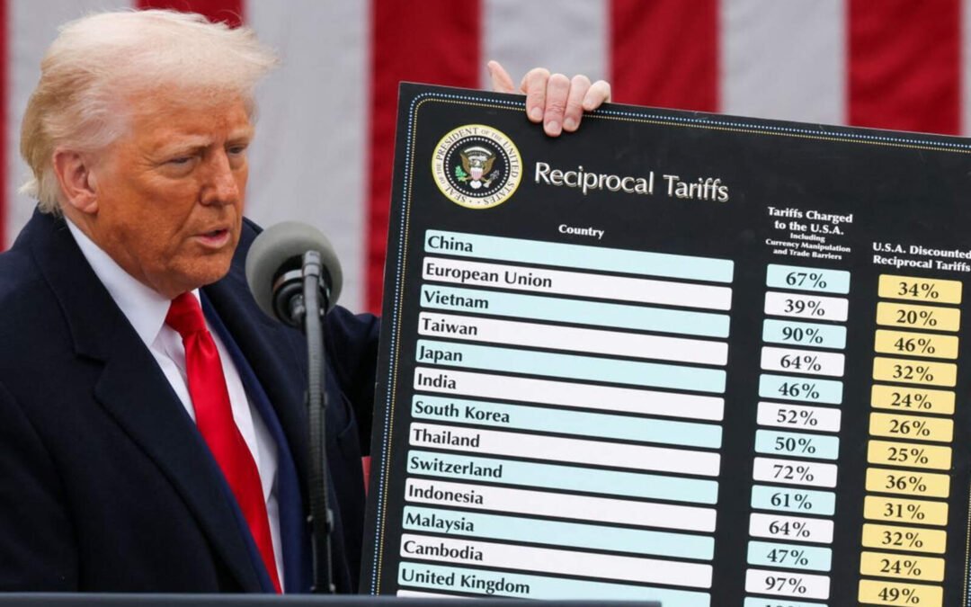 Como funciona la fórmula de aranceles a la importación de Trump