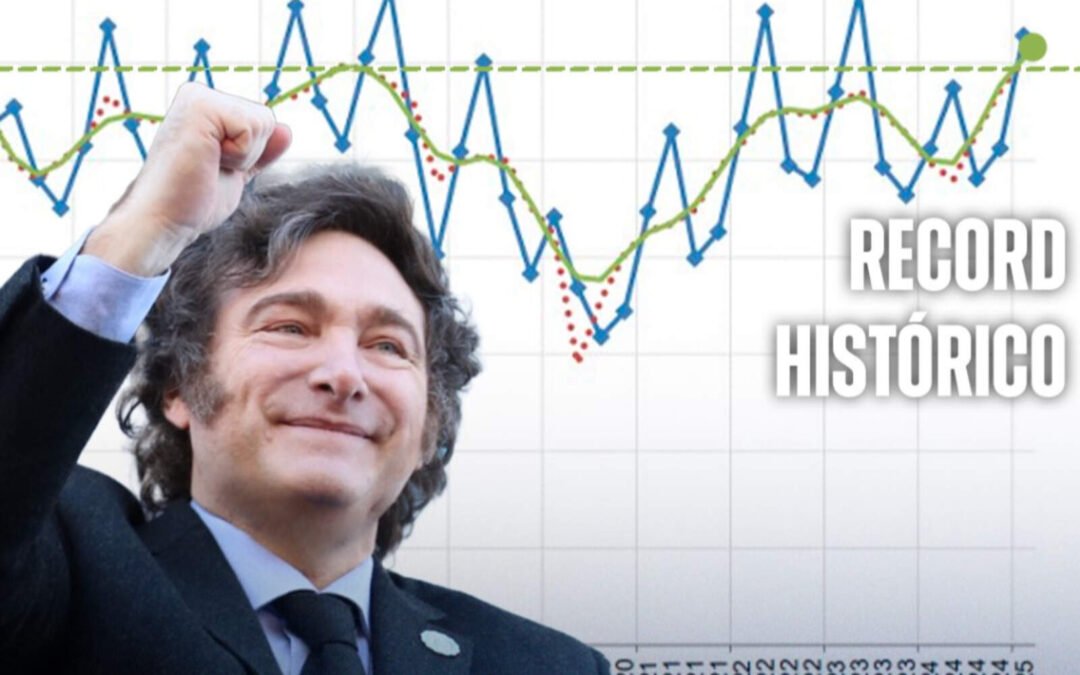 el-consumo-privado-crecio-11,6%-interanual-y-marco-el-nivel-mas-alto-de-la-historia