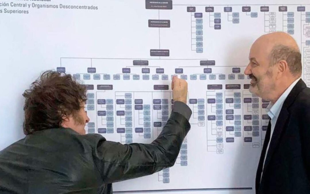 El Gobierno ahorra $570 mil millones con el cierre de organismos en transporte y agro