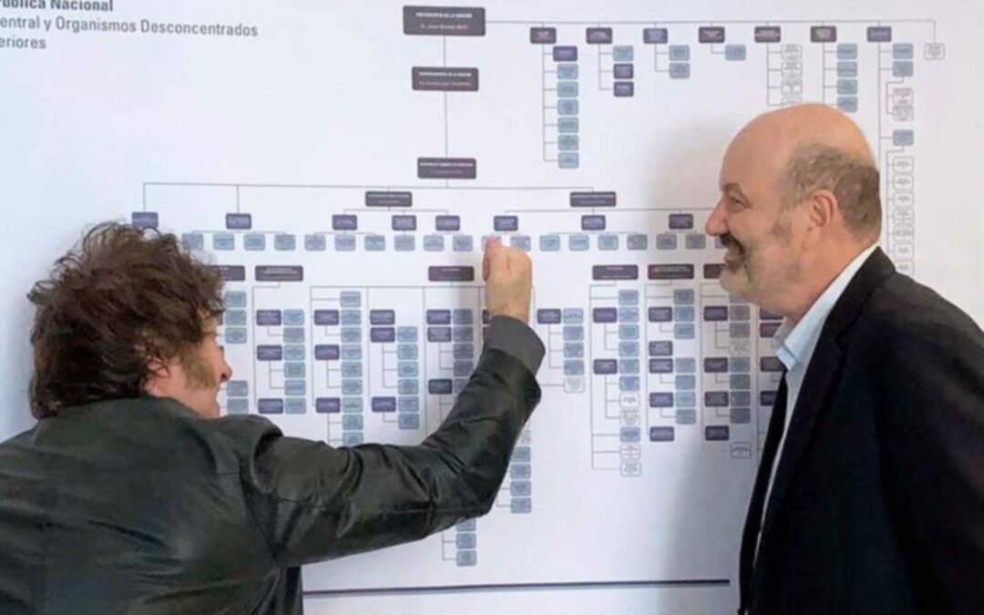 Milei avanza con un decreto clave para poner orden en el desarrollo del CONICET