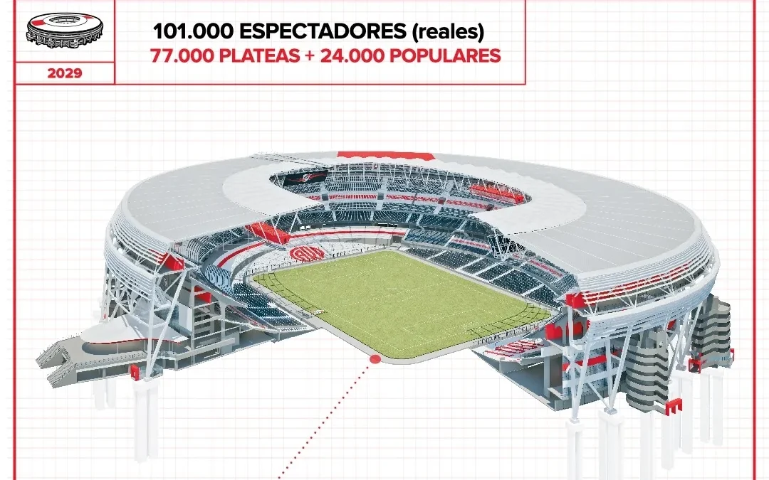 river-revelo-nuevos-detalles-del-proyecto-de-ampliacion-del-monumental