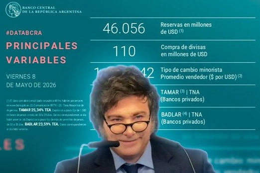 el-banco-central-adquirio-usd-110-millones-en-reservas-y-acumula-83-dias-consecutivos-de-compras