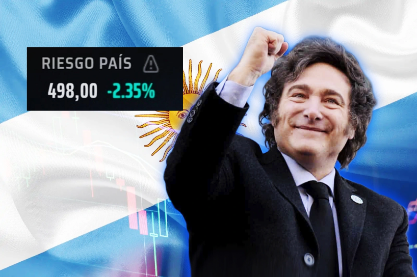 gracias-a-milei,-el-riesgo-pais-cayo-por-debajo-de-los-500-puntos-basicos